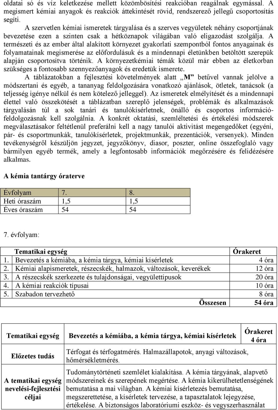 A természeti és az ember által alakított környezet gyakorlati szempontból fontos anyagainak és folyamatainak megismerése az előfordulásuk és a mindennapi életünkben betöltött szerepük alapján