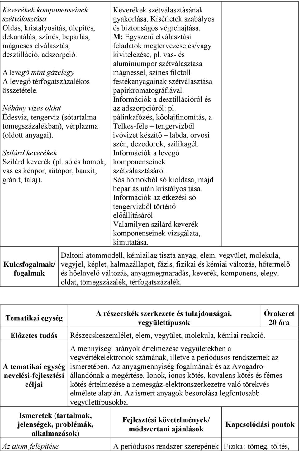 só és homok, vas és kénpor, sütőpor, bauxit, gránit, talaj). Kulcsfogalmak/ fogalmak Keverékek szétválasztásának gyakorlása. Kísérletek szabályos és biztonságos végrehajtása.