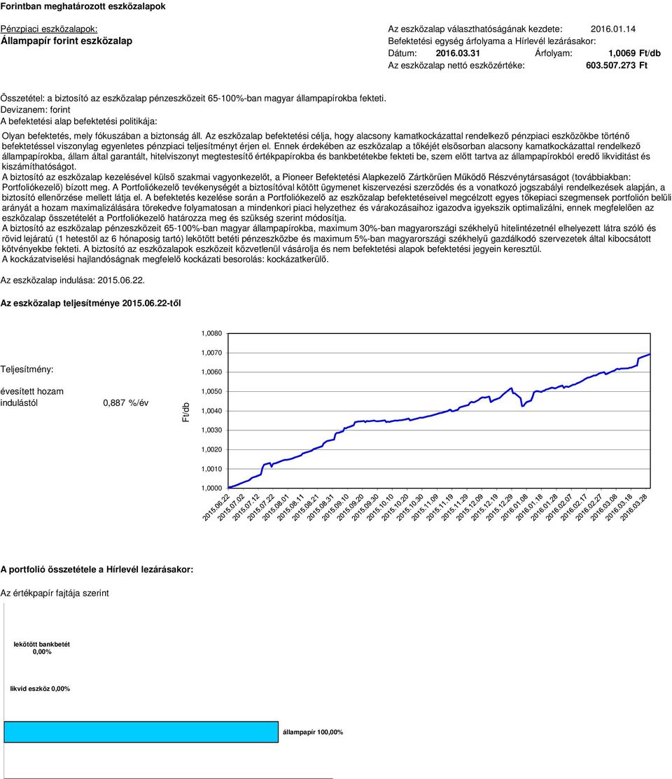 Devizanem: forint Olyan befektetés, mely fókuszában a biztonság áll.