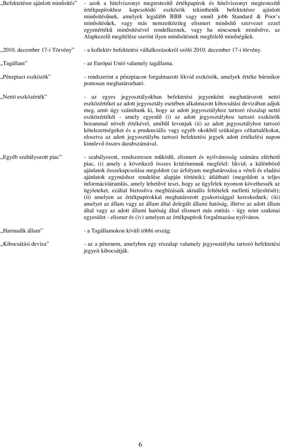 Alapkezelő megítélése szerint ilyen minősítésnek megfelelő minőségűek. 2010. december 17-i Törvény - a kollektív befektetési vállalkozásokról szóló 2010. december 17-i törvény.