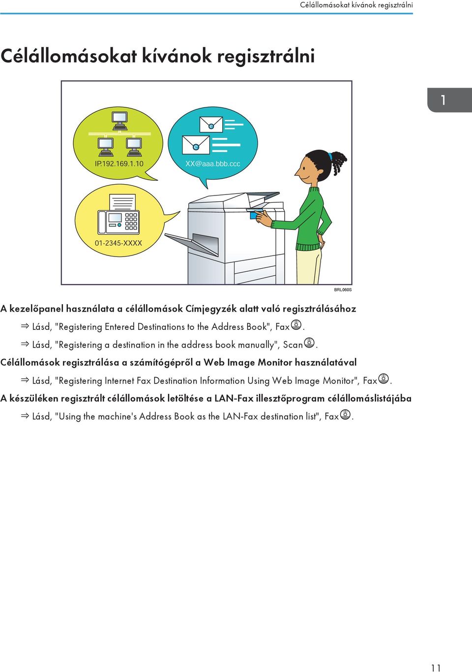 Célállomások regisztrálása a számítógépről a Web Image Monitor használatával Lásd, "Registering Internet Fax Destination Information Using Web Image Monitor",