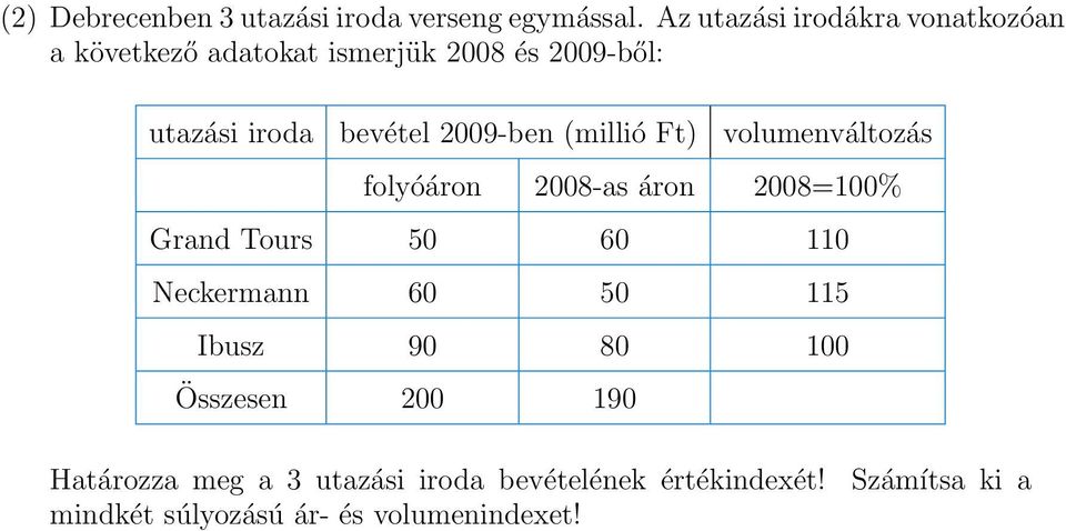2009-ben (millió Ft) volumenváltozás folyóáron 2008-as áron 2008=100% Grand Tours 50 60 110 Neckermann