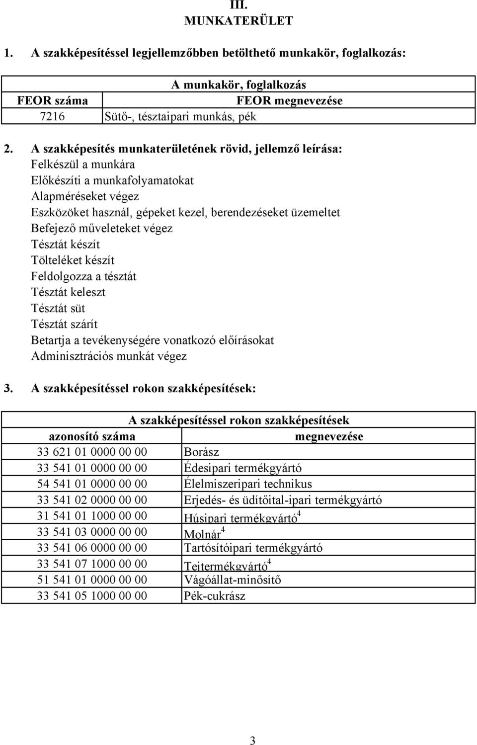 műveleteket végez Tésztát készít Tölteléket készít Feldolgozza a tésztát Tésztát keleszt Tésztát süt Tésztát szárít Betartja a tevékenységére vonatkozó előírásokat Adminisztrációs munkát végez A