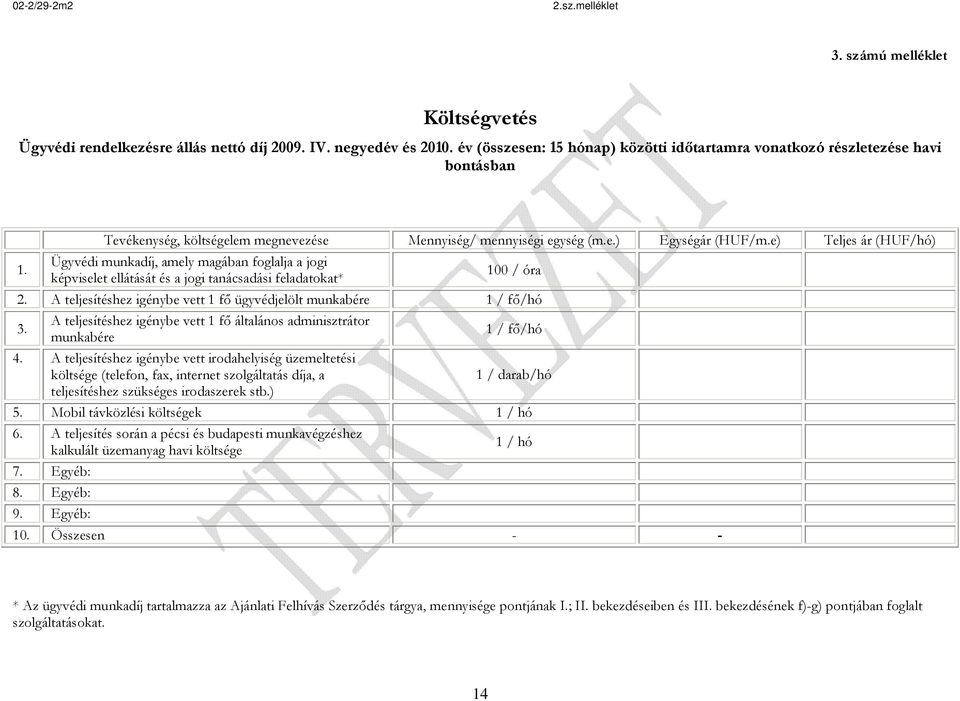 e) Teljes ár (HUF/hó) Ügyvédi munkadíj, amely magában foglalja a jogi képviselet ellátását és a jogi tanácsadási feladatokat* 100 / óra 2.