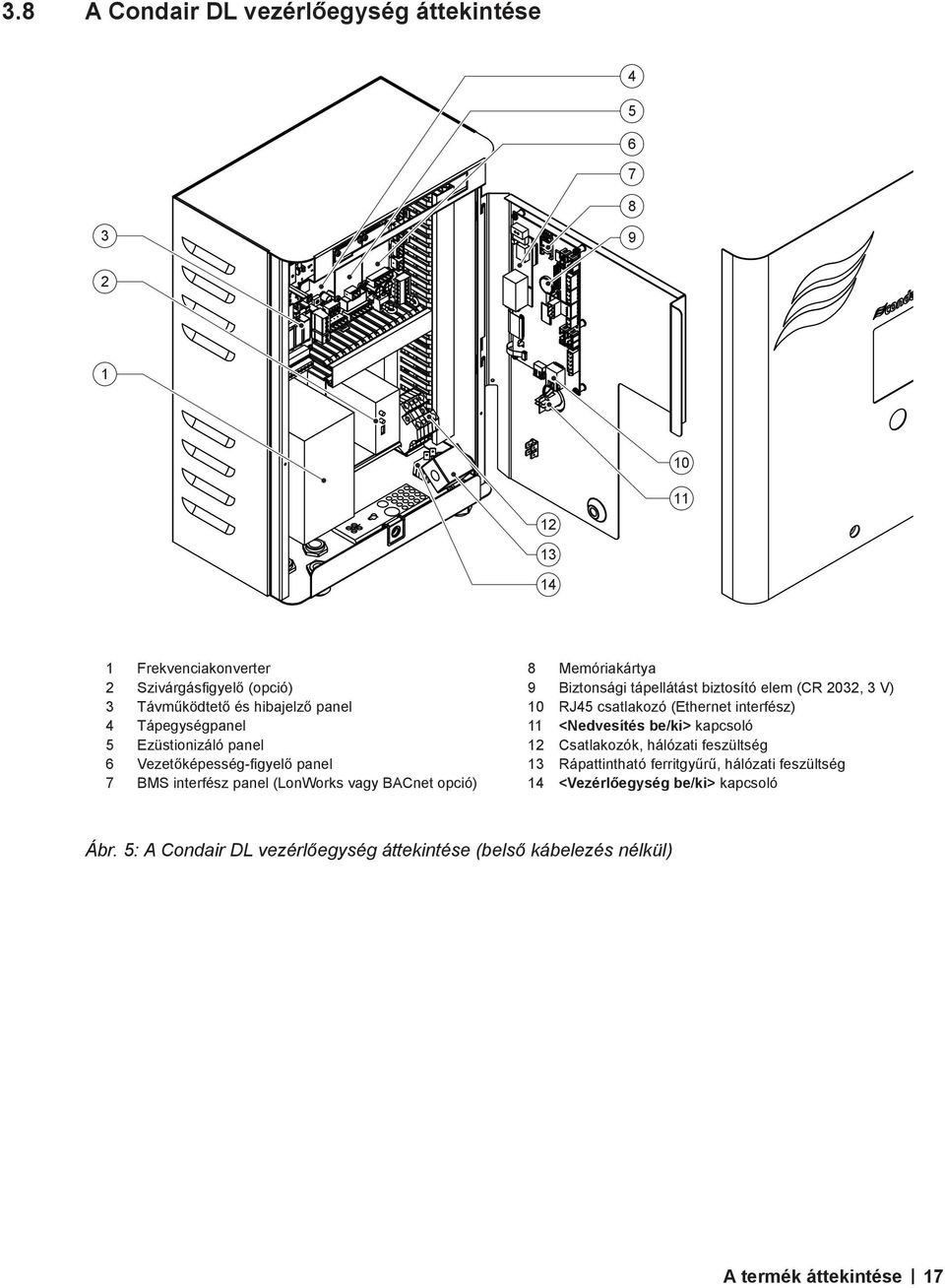 tápellátást biztosító elem (CR 2032, 3 V) 10 RJ45 csatlakozó (Ethernet interfész) 11 <Nedvesítés be/ki> kapcsoló 12 Csatlakozók, hálózati feszültség 13