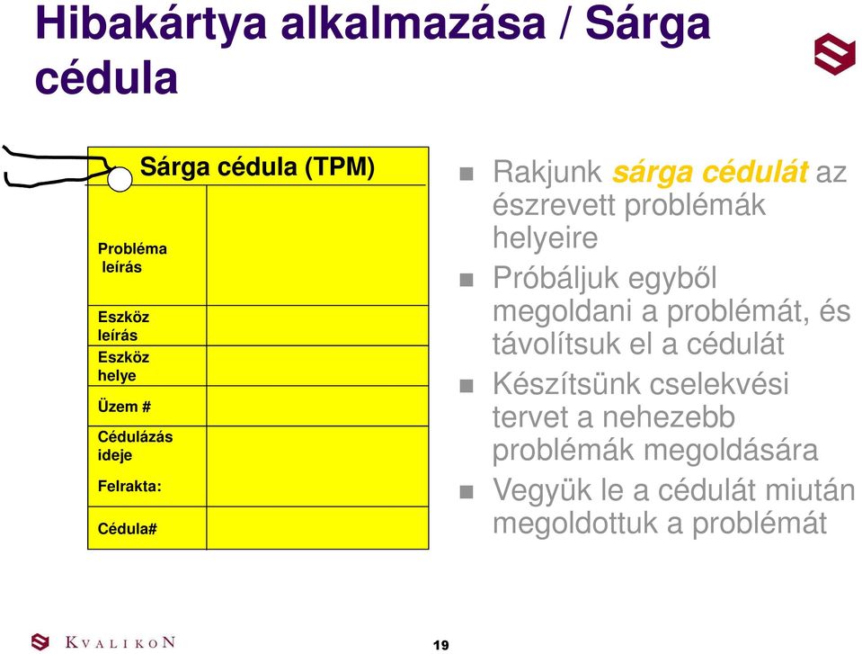 problémák helyeire Próbáljuk egyből megoldani a problémát, és távolítsuk el a cédulát