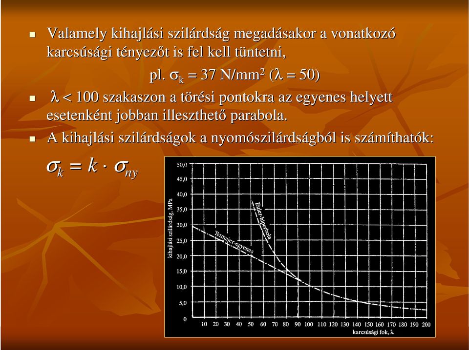 σ k = 37 N/mm 2 (λ = 50) λ < 100 szakaszon a törési pontokra az egyenes