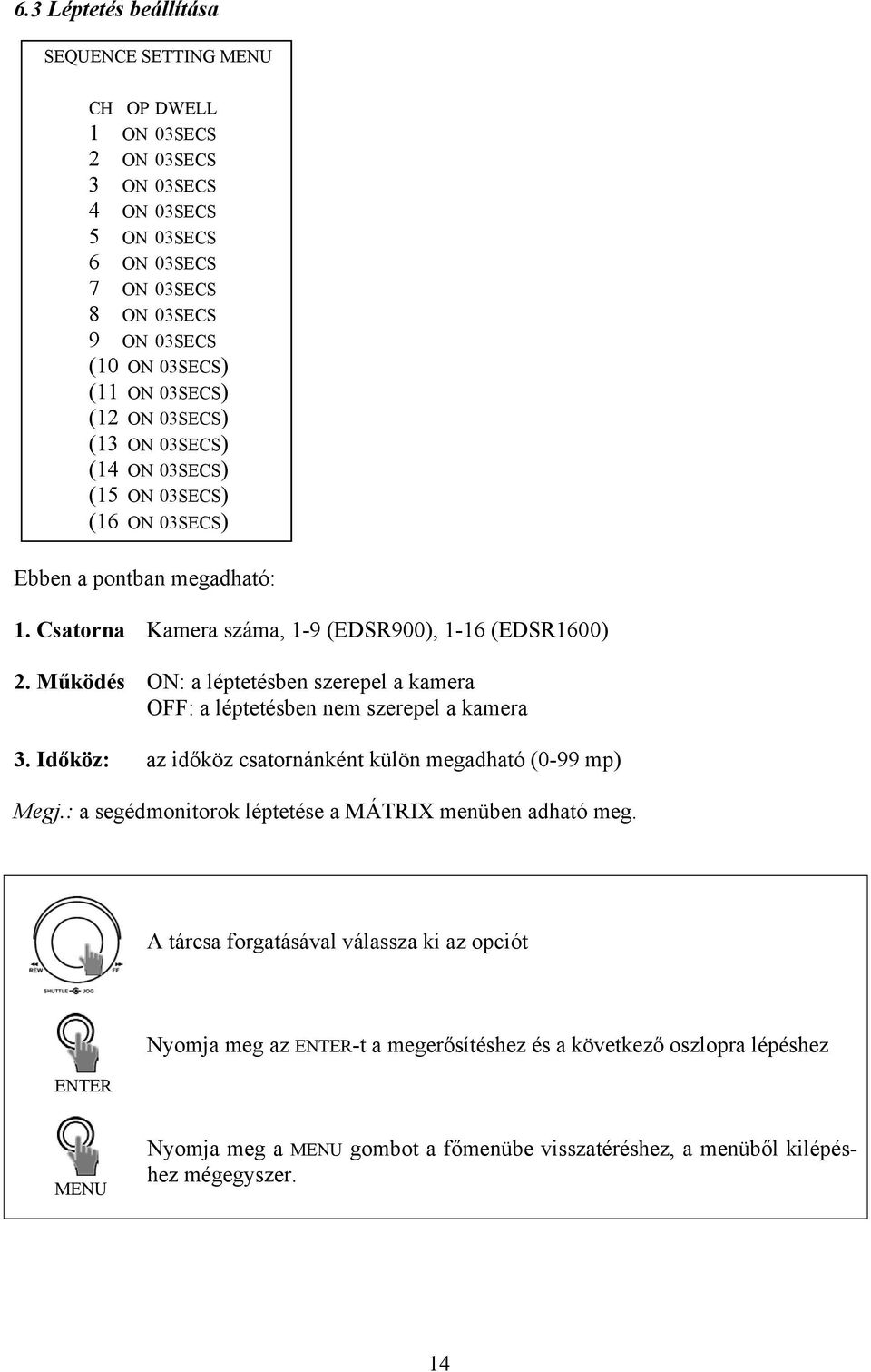 Működés ON: a léptetésben szerepel a kamera OFF: a léptetésben nem szerepel a kamera 3. Időköz: az időköz csatornánként külön megadható (0-99 mp) Megj.