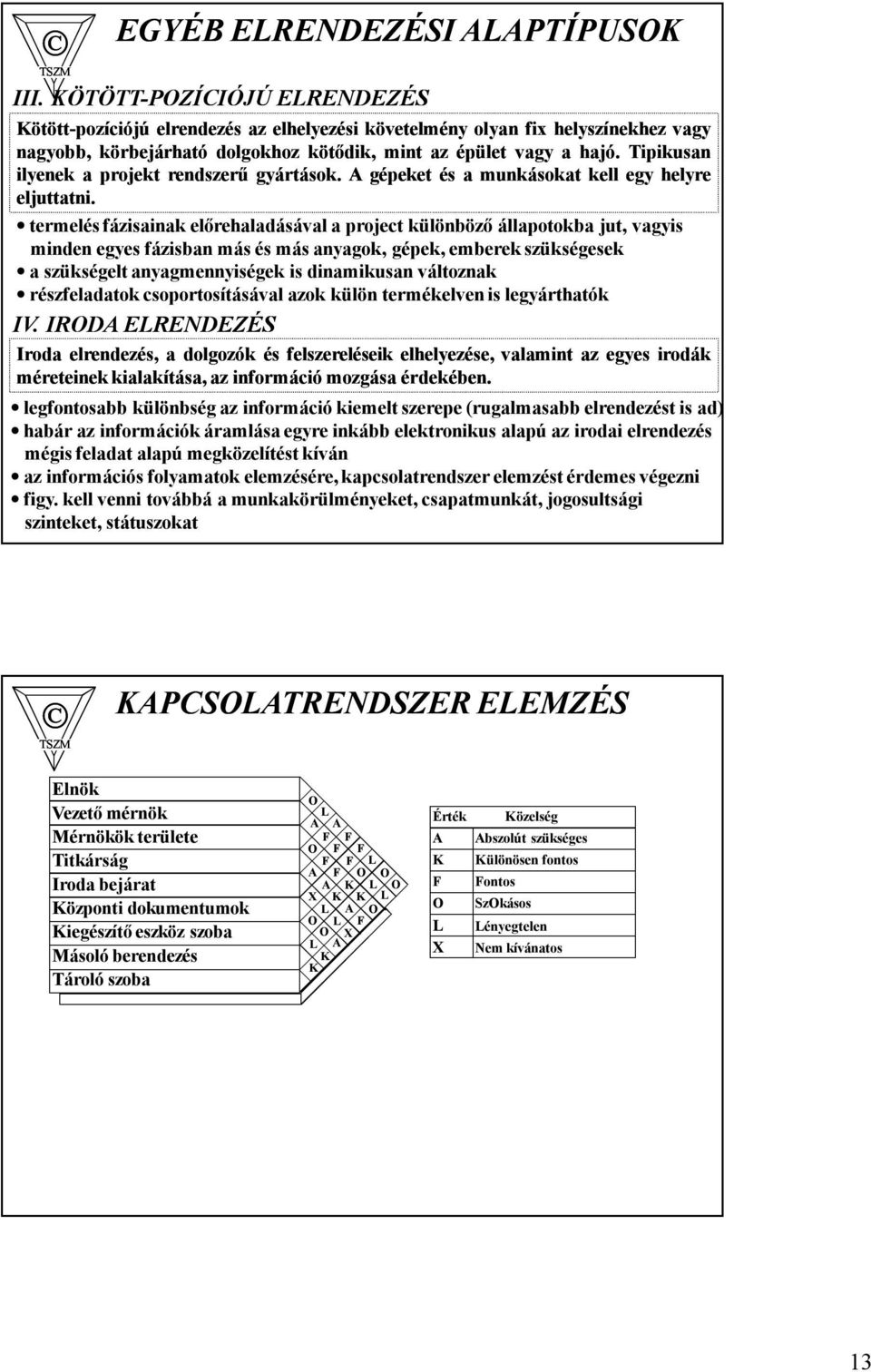 Tipikusan ilyenek aprojekt rendszerű gyártások. Agépeket és amunkásokat kell egy helyre eljuttatni.