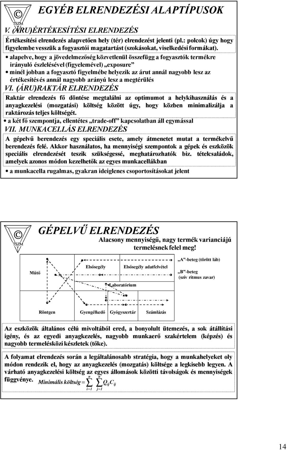 alapelve, hogy a jövedelmezőség közvetlenül összefügg a fogyasztók termékre irányuló észlelésével (figyelemével) exposure minél jobban a fogyasztó figyelmébe helyezik az árut annál nagyobb lesz az