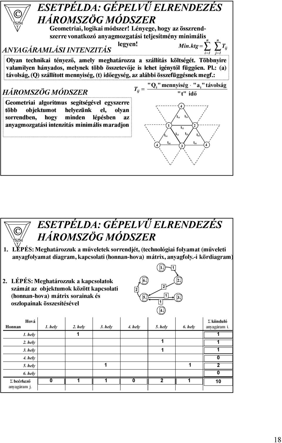 Többnyire valamilyen hányados, melynek több összetevője is lehet igénytől függően. Pl.: (a) távolság,(q) szállítottmennyiség,(t) időegység,az alábbiösszefüggésnek összefüggésnekmegf.