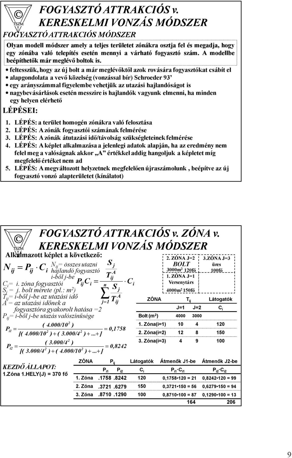 Amodellbe beépíthetőkmármeglévőmeglévő boltok is.