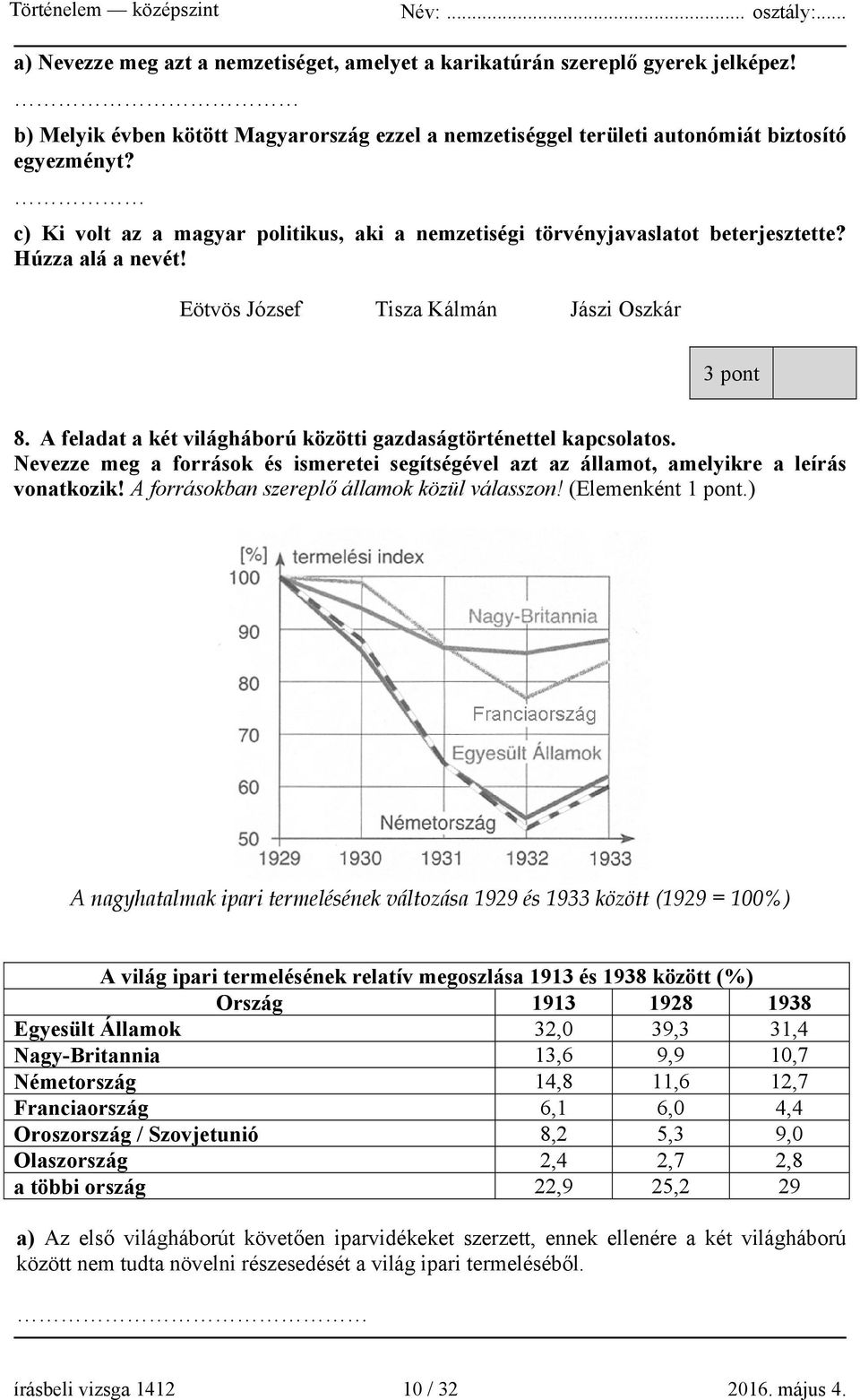 A feladat a két világháború közötti gazdaságtörténettel kapcsolatos. Nevezze meg a források és ismeretei segítségével azt az államot, amelyikre a leírás vonatkozik!