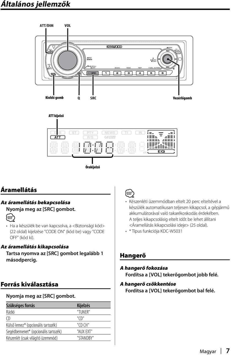 Forrás kiválasztása Nyomja meg az [SRC] gombot.