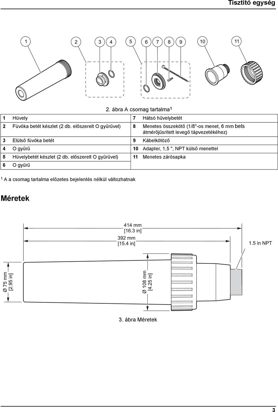 Elülső fúvóka betét 9 Kábelkötöző 4 O gyűrű 10 Adapter, 1,5 ", NPT külső menettel 5 Hüvelybetét készlet (2 db.