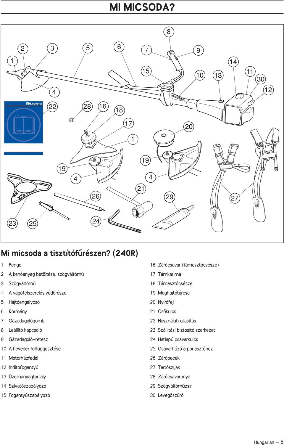 10 A heveder felfüggesztése 11 Motorházfedél 12 Indítófogantyú 13 Üzemanyagtartály 14 Szívatószabályozó 15 Fogantyúszabályozó 16 Zárócsavar (támasztócsésze) 17 Támkarima 18