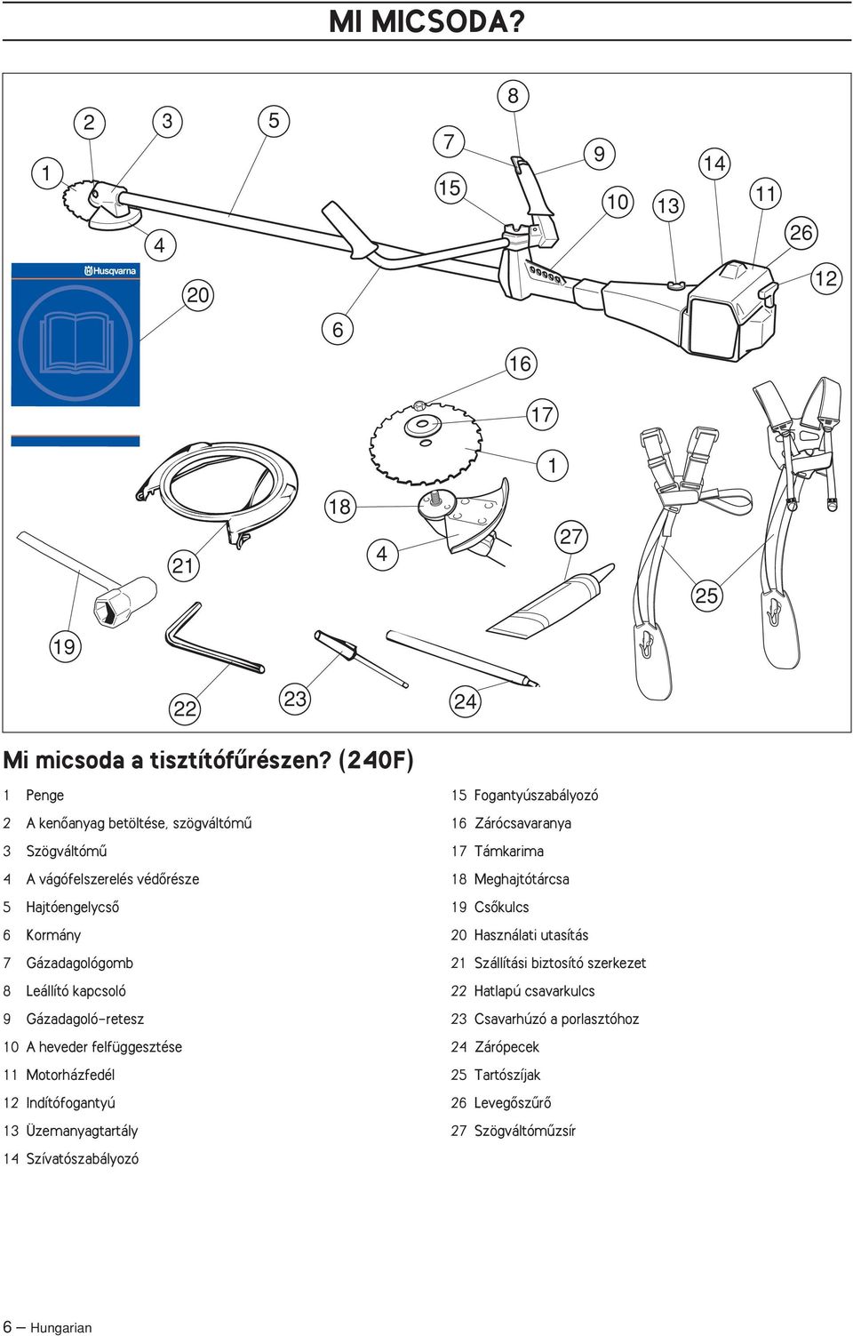 Gázadagoló-retesz 10 A heveder felfüggesztése 11 Motorházfedél 12 Indítófogantyú 13 Üzemanyagtartály 14 Szívatószabályozó 15 Fogantyúszabályozó 16 Zárócsavaranya 17