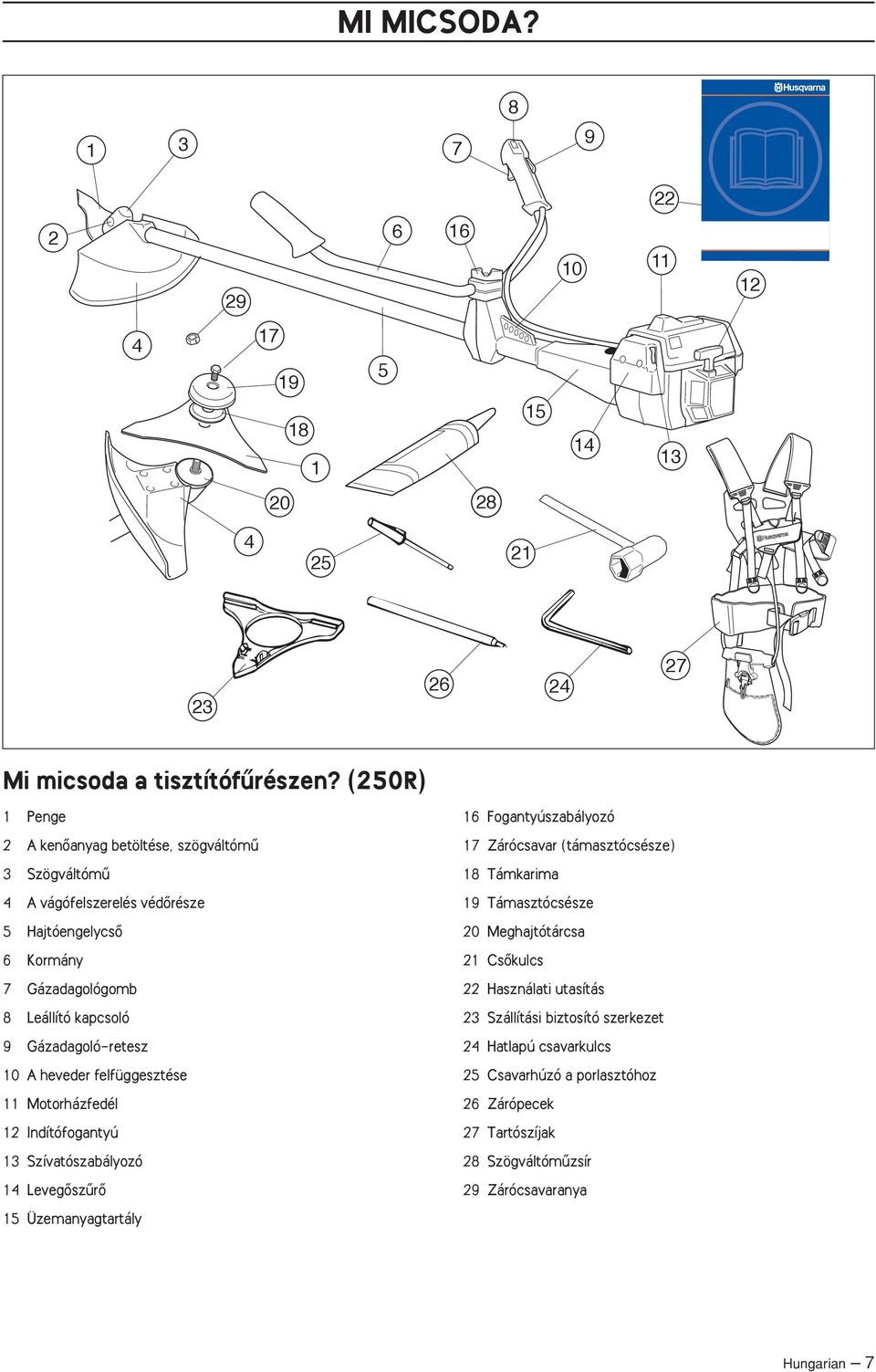 10 A heveder felfüggesztése 11 Motorházfedél 12 Indítófogantyú 13 Szívatószabályozó 14 LevegŒszırŒ 15 Üzemanyagtartály 16 Fogantyúszabályozó 17 Zárócsavar (támasztócsésze) 18