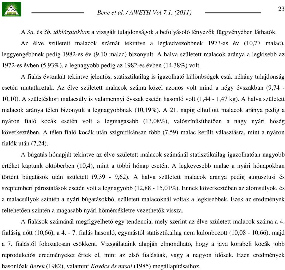 A halva született malacok aránya a legkisebb az 1972-es évben (5,93%), a legnagyobb pedig az 1982-es évben (14,38%) volt.