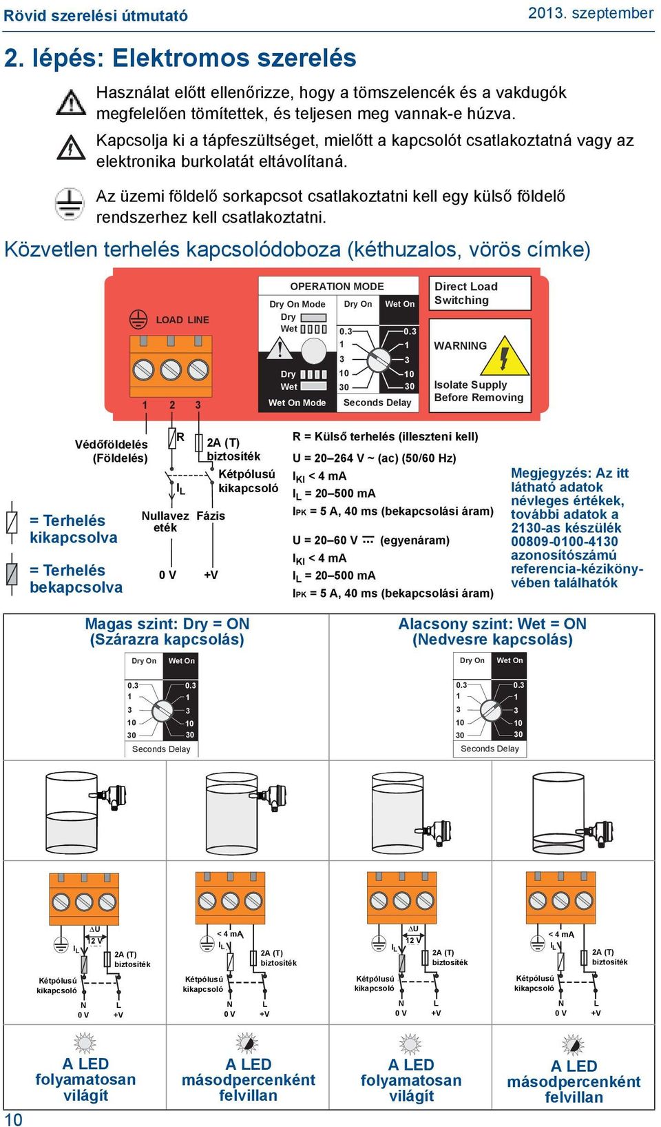 Az üzemi földelő sorkapcsot csatlakoztatni kell egy külső földelő rendszerhez kell csatlakoztatni.