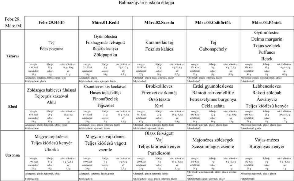 Péntek Édes pogácsa 1 1 / 5,6 g 1, Fokhagymás felvágott Rozsos kenyér Zöldpaprika 251 Kcal 3 1 / 2,2 g 1, 355 Kcal 5 Karamellás tej Foszlós kalács 1 / 3, 221 Kcal 3 Gabonapehely 6 g / 2, 0, 351 Kcal