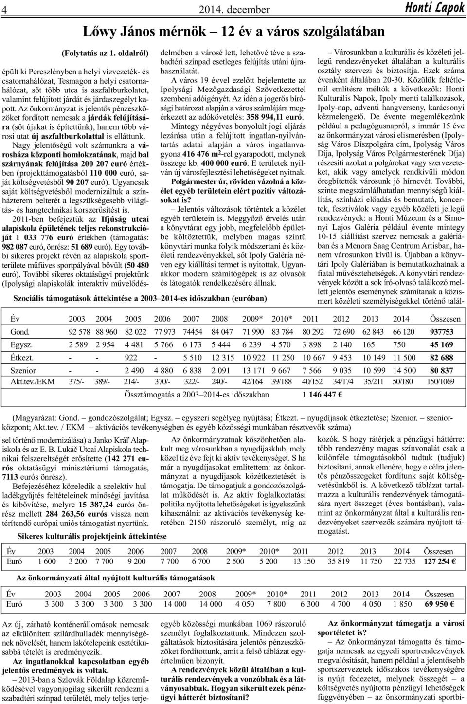 Az ingatlanokkal kapcsolatban egyéb jelentős eredmények is voltak.