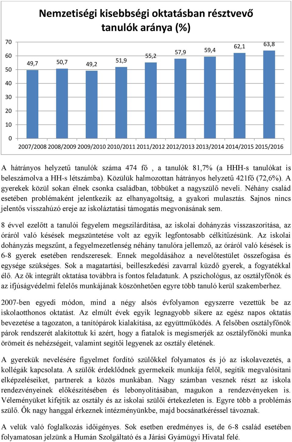 A gyerekek közül sokan élnek csonka családban, többüket a nagyszülő neveli. Néhány család esetében problémaként jelentkezik az elhanyagoltság, a gyakori mulasztás.