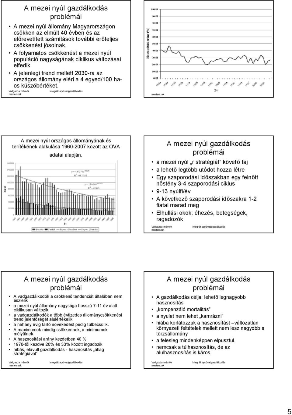 A mezei nyúl országos állományának és terítékének alakulása 1960-2007 között az OVA adatai alapján.