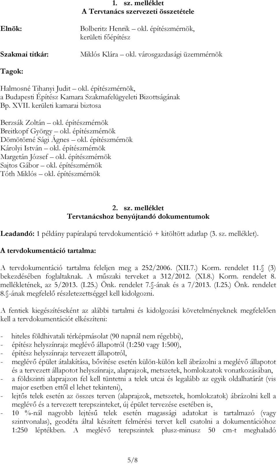 építészmérnök Breitkopf György okl. építészmérnök Dömötörné Sági Ágnes okl. építészmérnök Károlyi István okl. építészmérnök Margetán József okl. építészmérnök Sajtos Gábor okl.