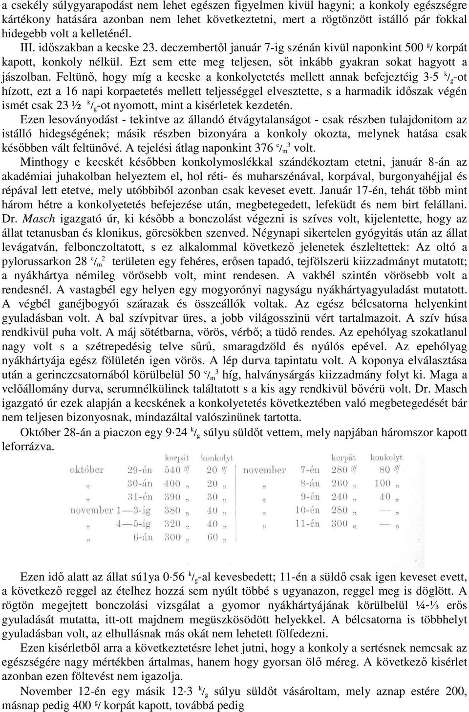 Feltünı, hogy míg a kecske a konkolyetetés mellett annak befejeztéig 5 k / g -ot hízott, ezt a 16 napi korpaetetés mellett teljességgel elvesztette, s a harmadik idıszak végén ismét csak 2 ½ k / g