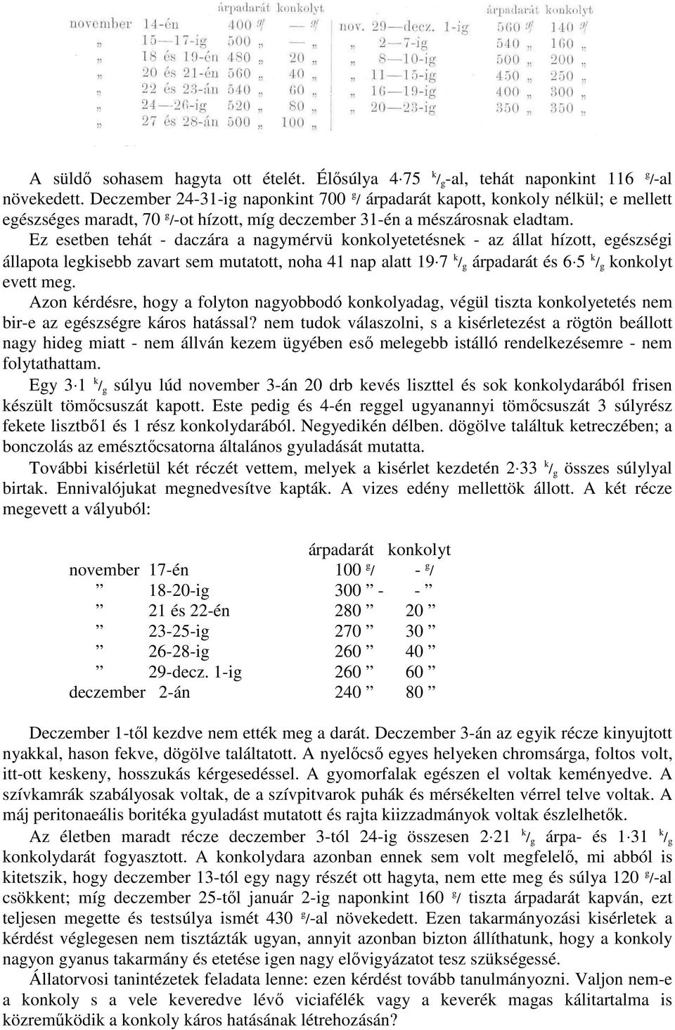 Ez esetben tehát - daczára a nagymérvü konkolyetetésnek - az állat hízott, egészségi állapota legkisebb zavart sem mutatott, noha 41 nap alatt 19 7 k / g árpadarát és 6 5 k / g konkolyt evett meg.