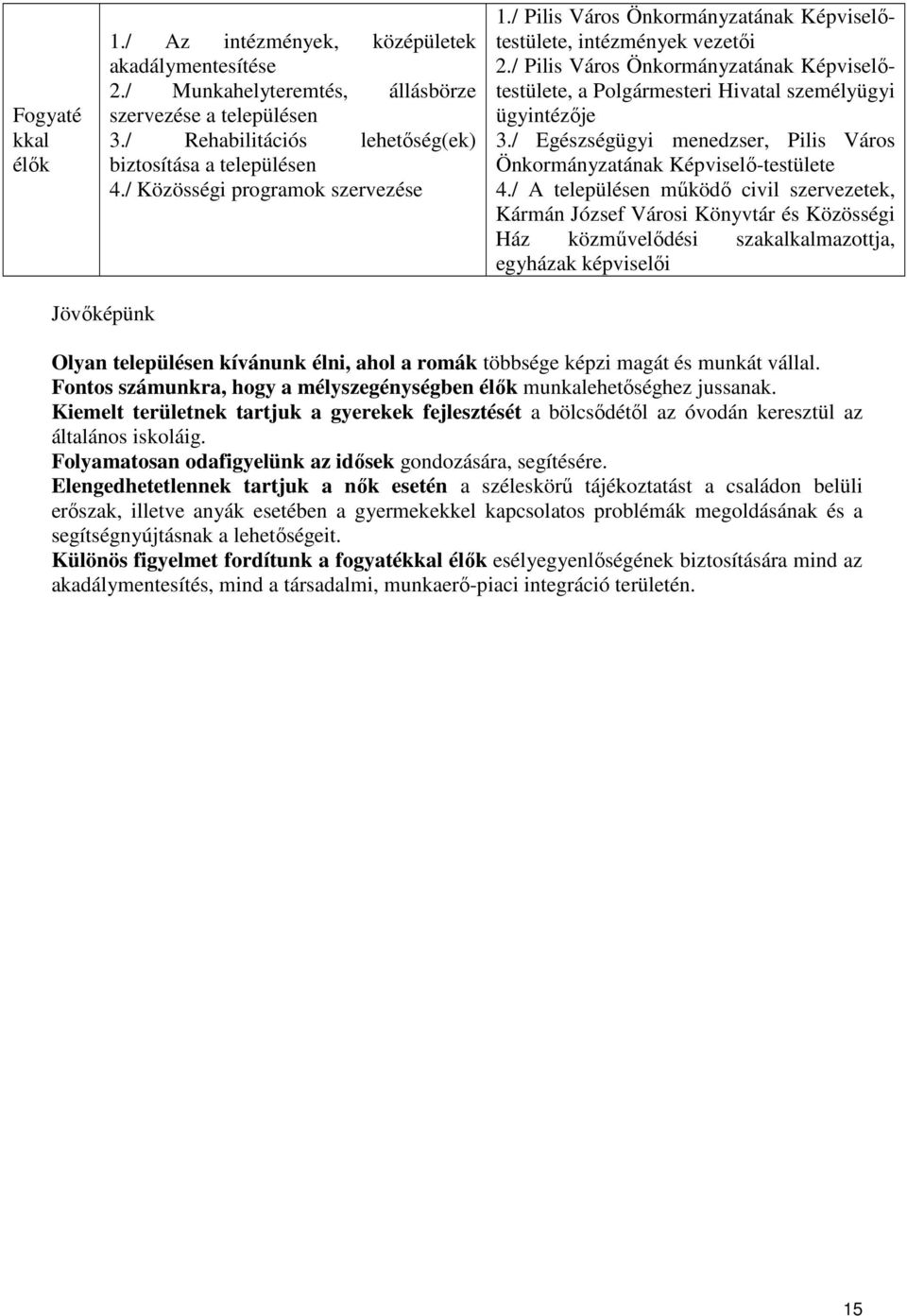 / Pilis Város Önkormányzatának Képviselıtestülete, a Polgármesteri Hivatal személyügyi ügyintézıje 3./ Egészségügyi menedzser, Pilis Város Önkormányzatának Képviselı-testülete 4.