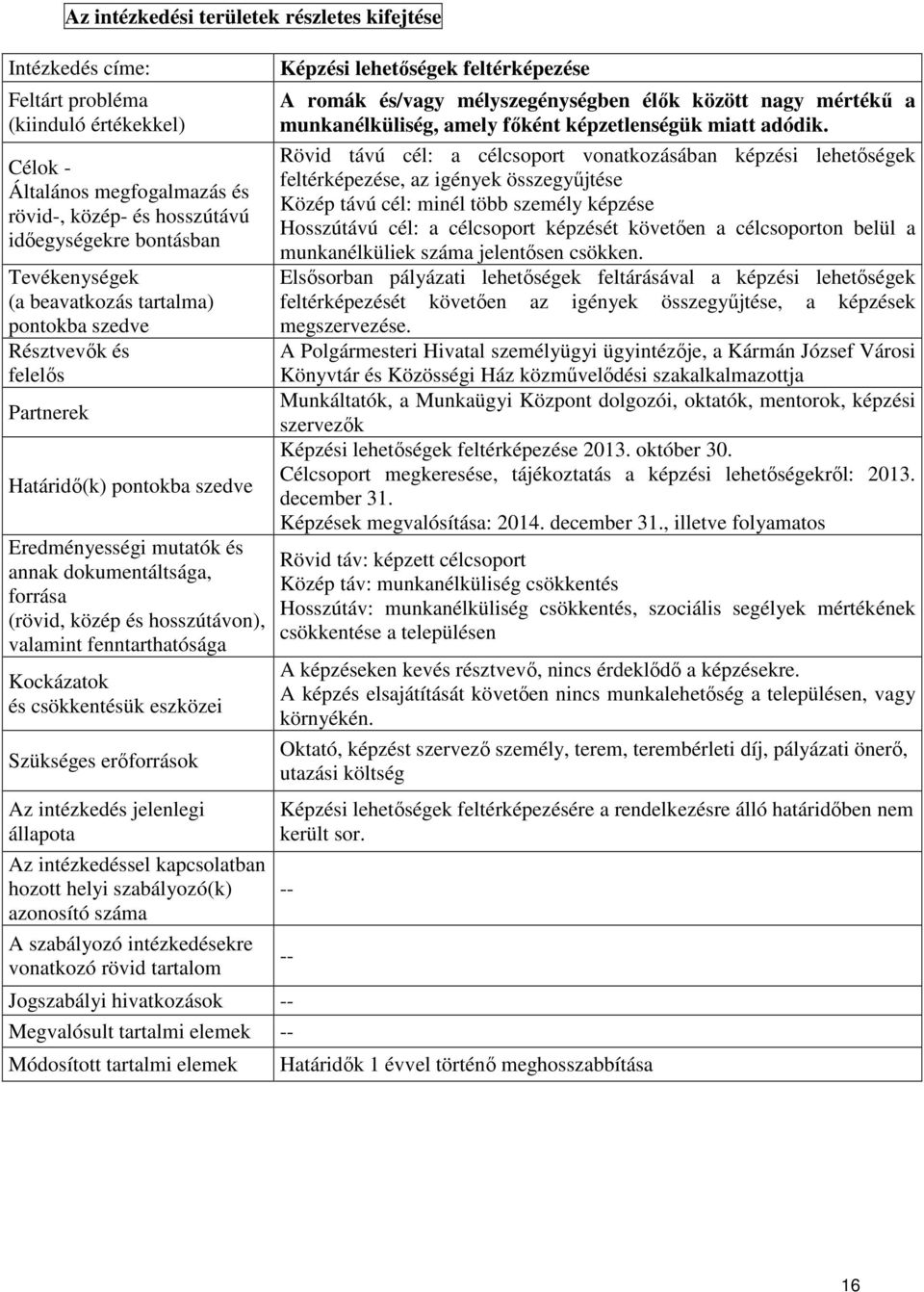 Képzési lehetıségek feltérképezése A romák és/vagy mélyszegénységben élık között nagy mértékő a munkanélküliség, amely fıként képzetlenségük miatt adódik.