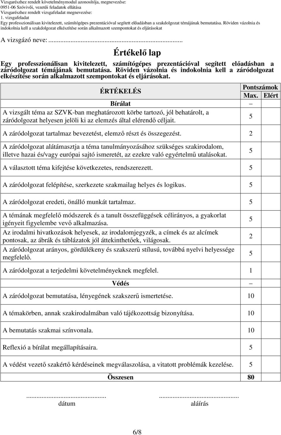 Elért Bírálat A vizsgált téma az SZVK-ban meghatározott körbe tartozó, jól behatárolt, a záródolgozat helyesen jelöli ki az elemzés által elérendő céljait.