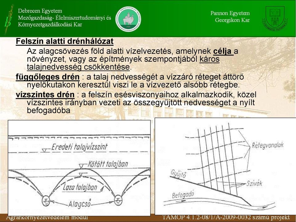 függőleges drén : a talaj nedvességét a vízzáró réteget áttörő nyelőkutakon keresztül viszi le a vízvezető