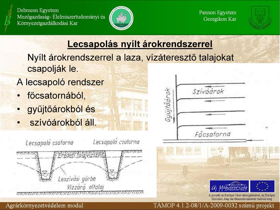 talajokat csapolják le.