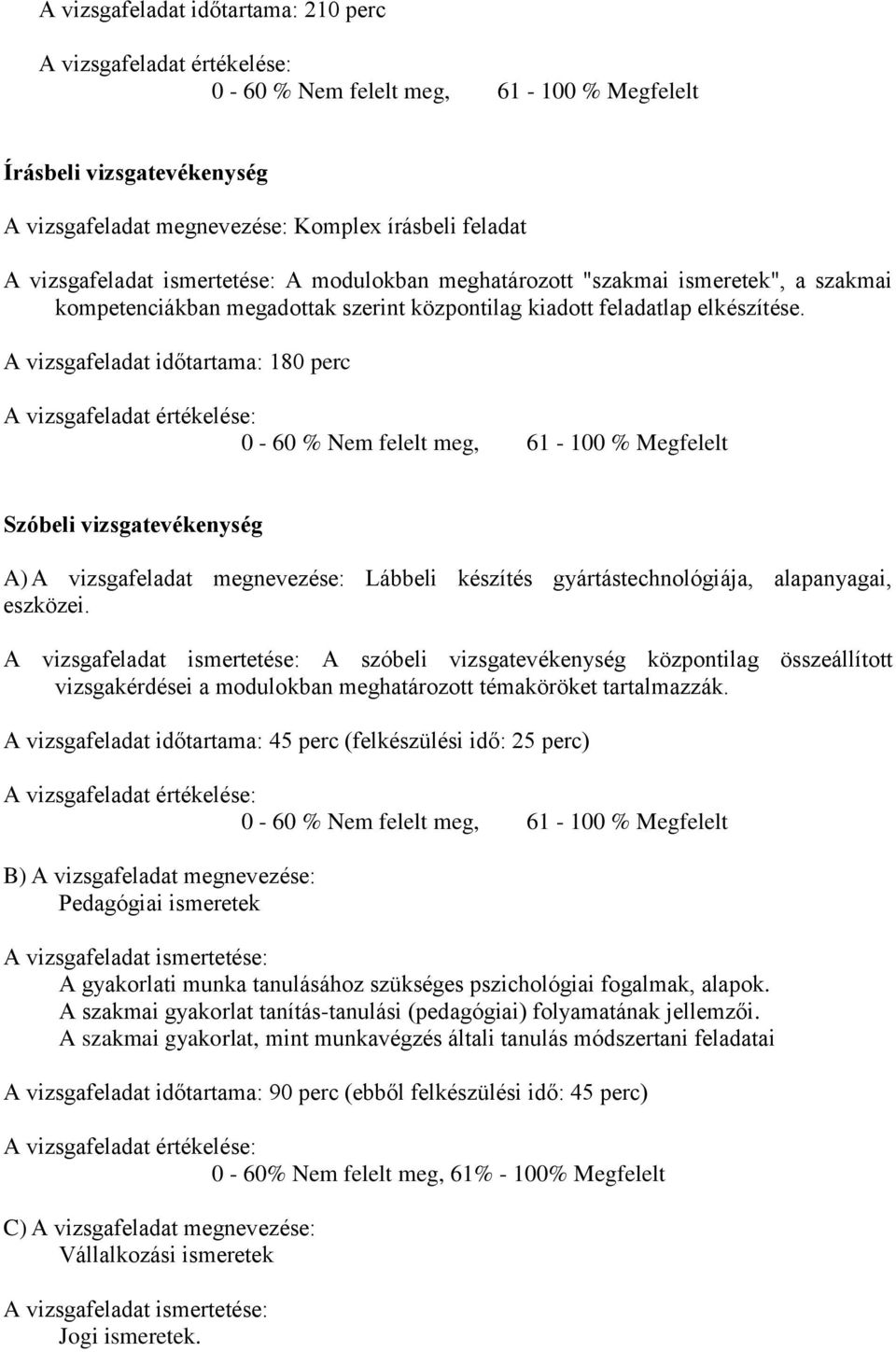 A vizsgafeladat időtartama: 180 perc A vizsgafeladat értékelése: 0-60 % Nem felelt meg, 61-100 % Megfelelt Szóbeli vizsgatevékenység A) A vizsgafeladat megnevezése: Lábbeli készítés