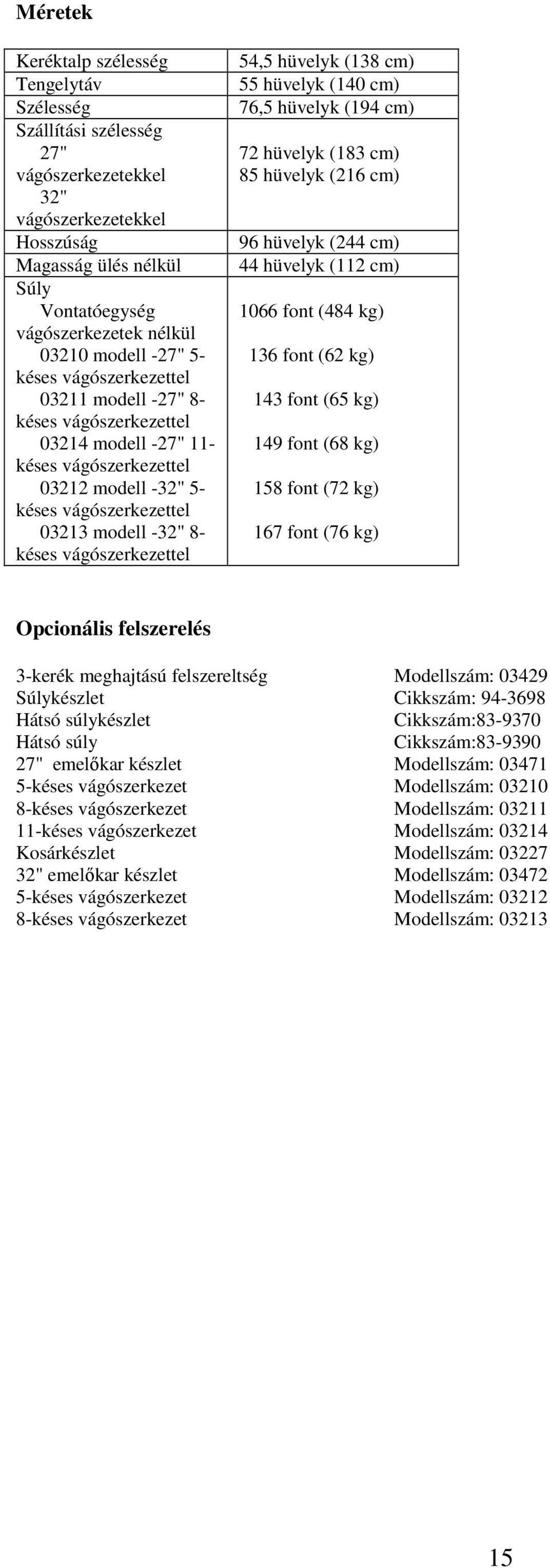 vágószerkezettel 54,5 hüvelyk (138 cm) 55 hüvelyk (140 cm) 76,5 hüvelyk (194 cm) 72 hüvelyk (183 cm) 85 hüvelyk (216 cm) 96 hüvelyk (244 cm) 44 hüvelyk (112 cm) 1066 font (484 kg) 136 font (62 kg)