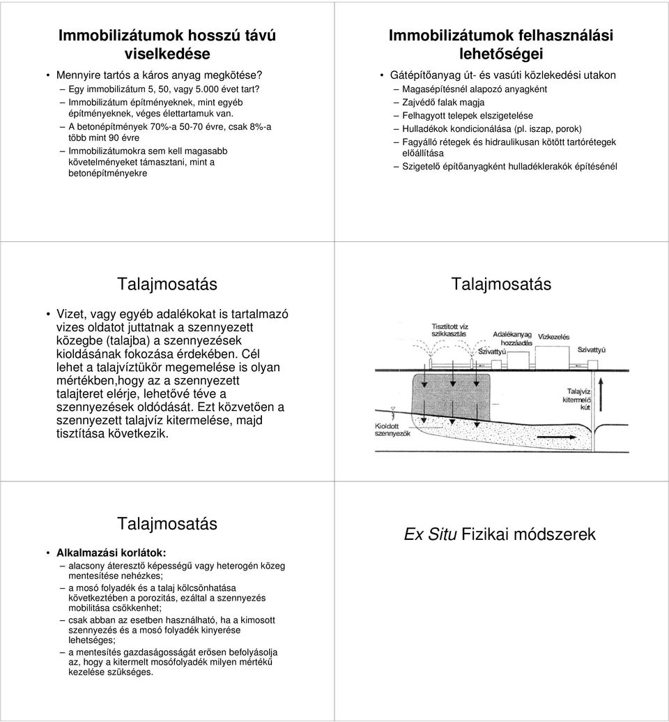 A betonépítmények 70%-a 50-70 évre, csak 8%-a több mint 90 évre Immobilizátumokra sem kell magasabb követelményeket támasztani, mint a betonépítményekre Immobilizátumok felhasználási lehetőségei