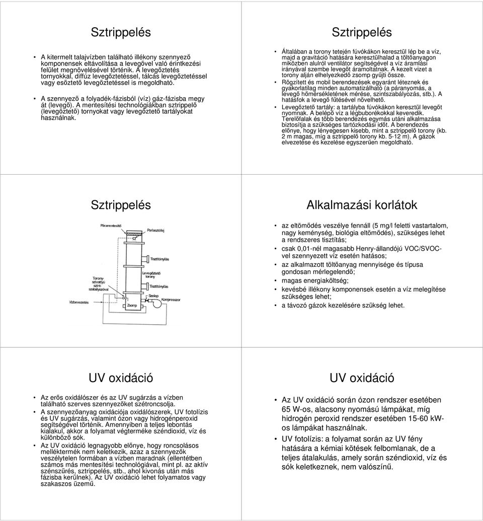 A mentesítési technológiákban sztrippelő (levegőztető) tornyokat vagy levegőztető tartályokat használnak.