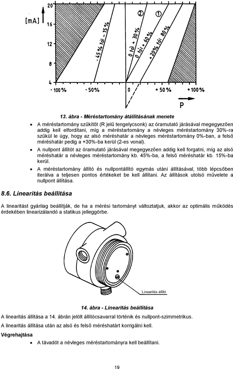 A nullpont állítót az óramutató járásával megegyezően addig kell forgatni, míg az alsó méréshatár a névleges méréstartomány kb. 45%-ba, a felső méréshatár kb. 15%-ba kerül.