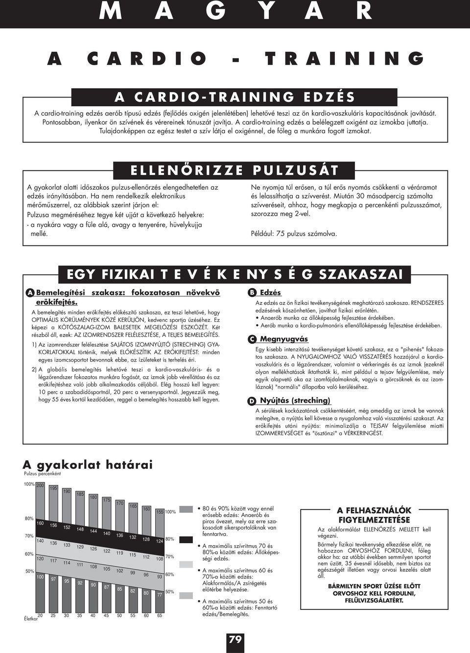 Tulajdonképpen az egész testet a szív látja el oxigénnel, de főleg a munkára fogott izmokat. A gyakorlat alatti időszakos pulzus-ellenőrzés elengedhetetlen az edzés irányításában.