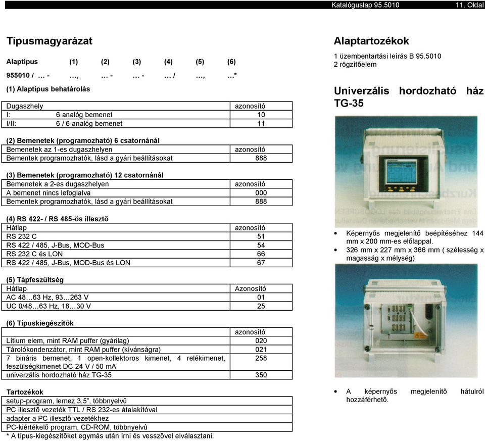 5010 2 rögzítõelem Uiverzális hordozható ház TG-35 (2) Bemeetek (programozható) 6 csatoráál Bemeetek az 1-es dugaszhelye azoosító Bemetek programozhatók, lásd a gyári beállításokat 888 (3) Bemeetek