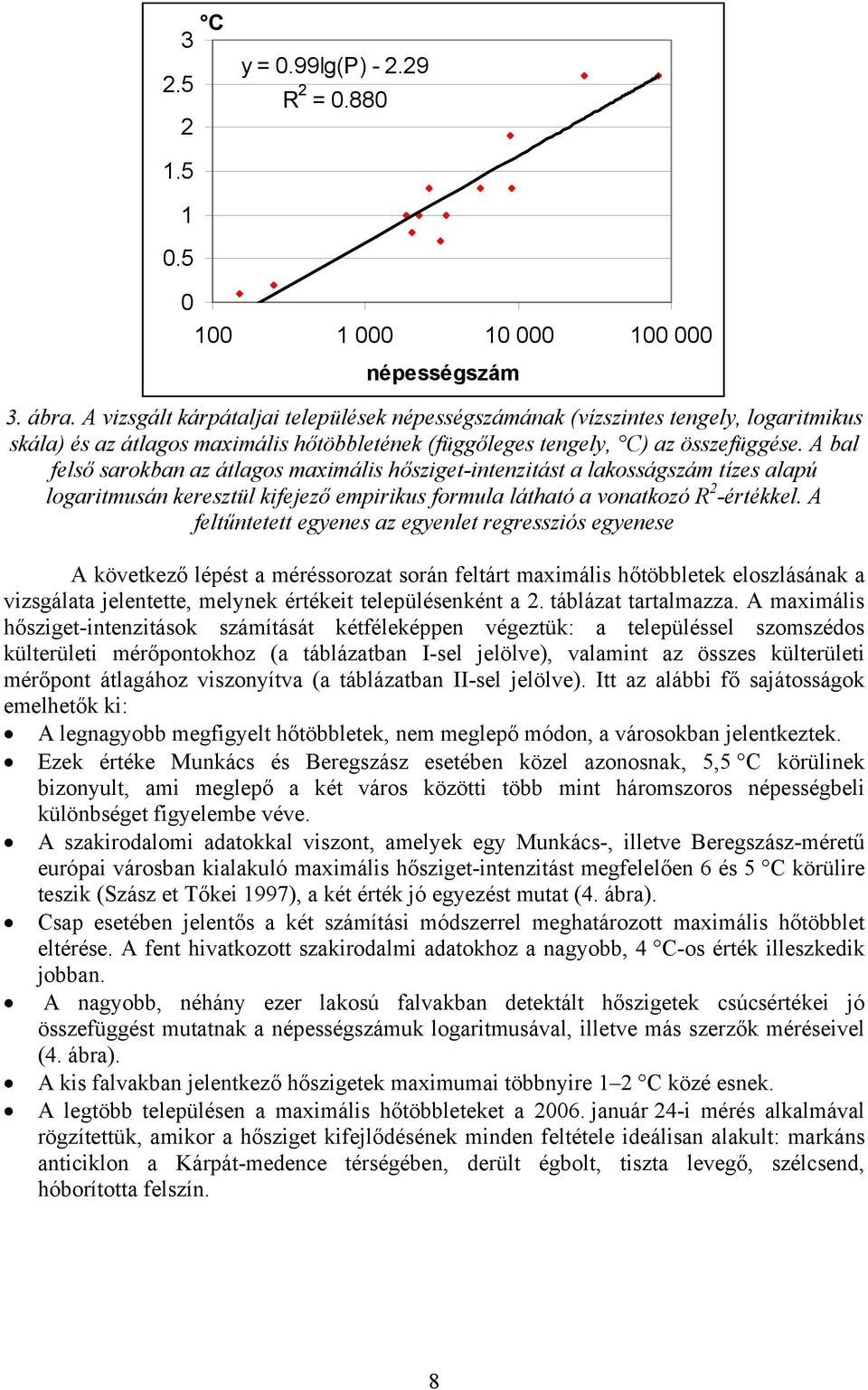 A bal felső sarokba az átlagos maximális hősziget-itezitást a lakosságszám tízes alapú logaritmusá keresztül kifejező empirikus formula látható a voatkozó R 2 -értékkel.