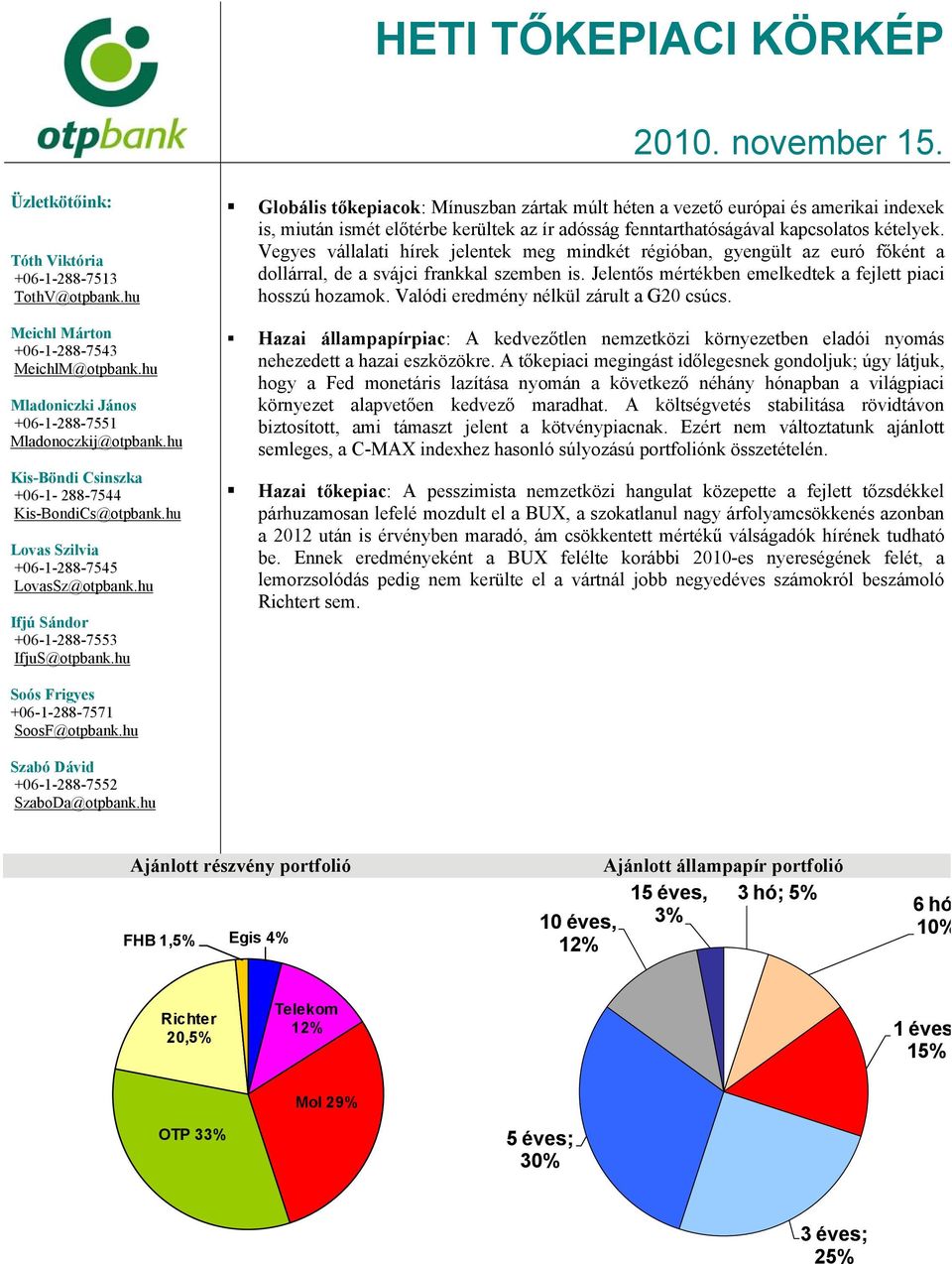 hu Ifjú Sándor +06-1-288-7553 IfjuS@otpbank.