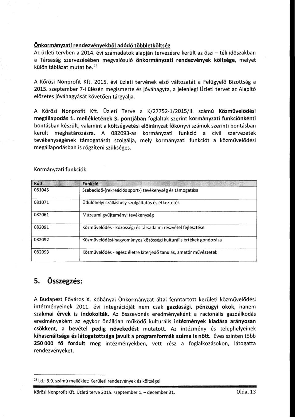 évi üzleti tervének első váltzatát a Felügyelő Bizttság a 2015. szeptember 7-i ülésén megismerte és jóváhagyta, a jelenlegi Üzleti tervet az Alapító előzetes jóváhagyását követően tárgyalja.