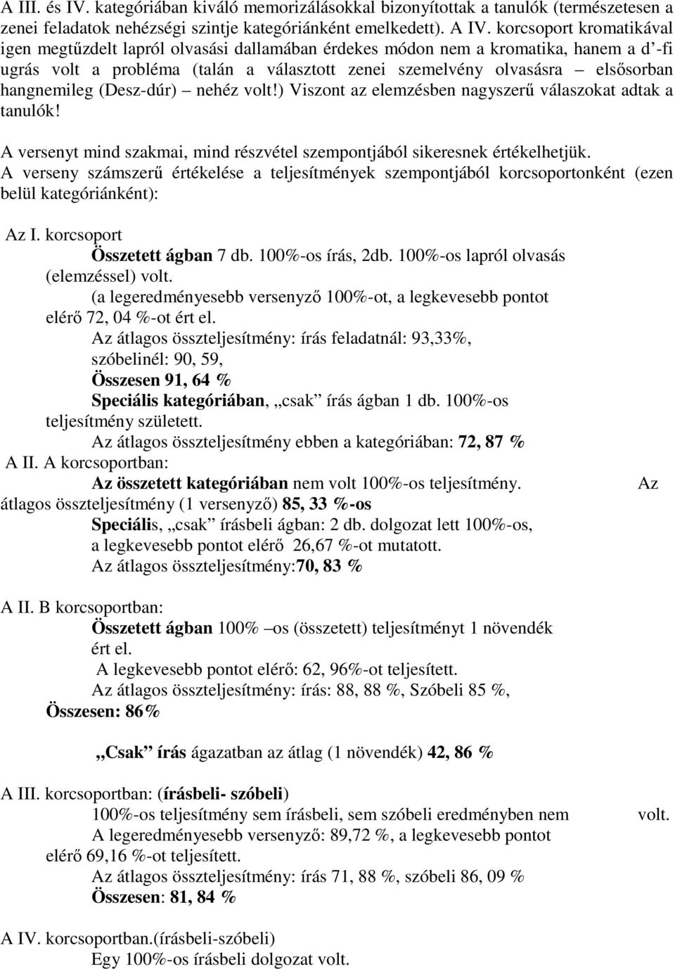 hangnemileg (Desz-dúr) nehéz volt!) Viszont az elemzésben nagyszerű válaszokat adtak a tanulók! A versenyt mind szakmai, mind részvétel szempontjából sikeresnek értékelhetjük.