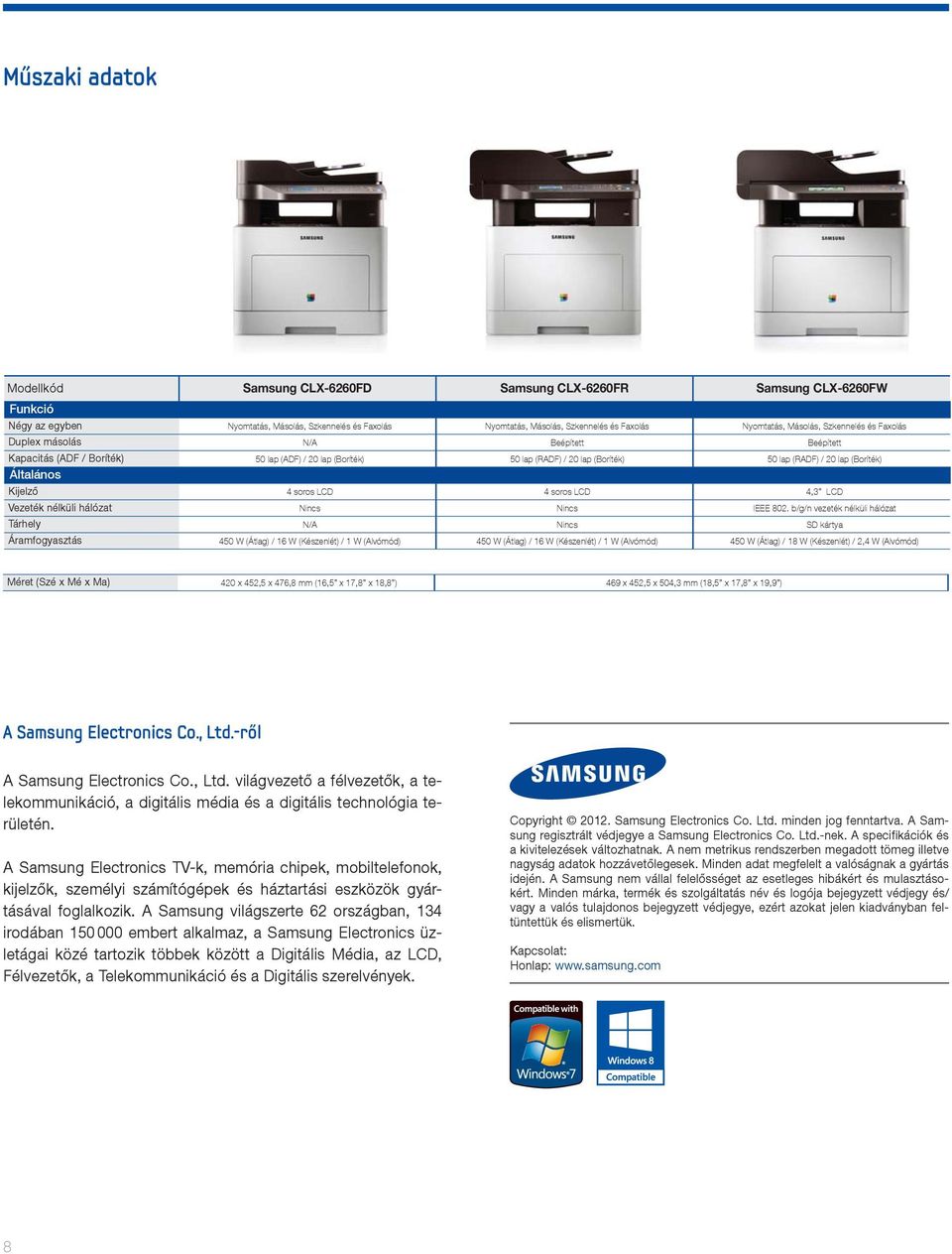 Általános Kijelző 4 soros LCD 4 soros LCD 4,3 LCD Vezeték nélküli hálózat Nincs Nincs IEEE 802.