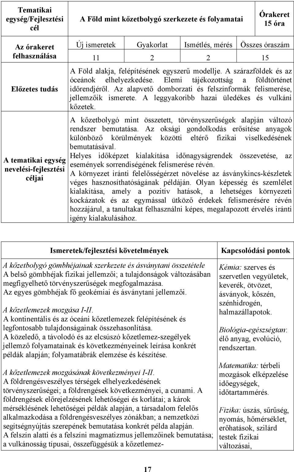 Az alapvető domborzati és felszínformák felismerése, jellemzőik ismerete. A leggyakoribb hazai üledékes és vulkáni kőzetek.