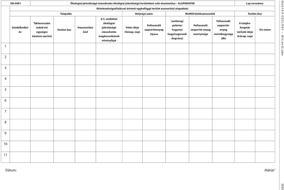 melléklet (vetőmag/ Táblasorszám ökológiai Felhasznált palánta/ Felhasznált Gazdálkodási (adott évi Hasznosítási jelentőségű Vetés ideje Terület (ha) szaporítóanyag hagyma/ szaporító-anyag